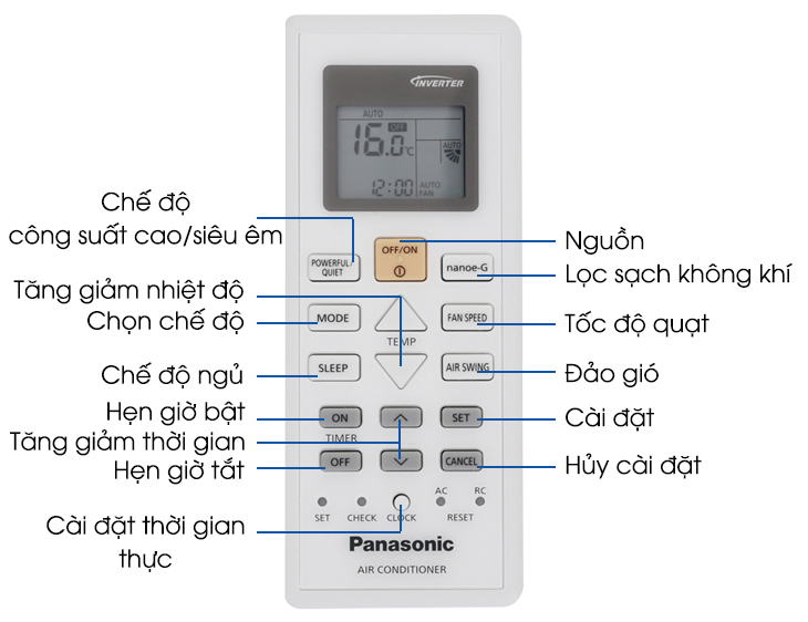 Cách tắt và bật điều hòa Panasonic một chiều bằng điều khiển như thế nào?
